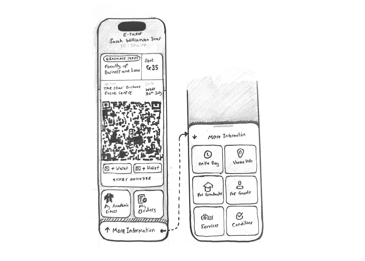 GFP Mobile Ticket App - solution 1